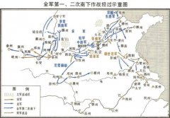 东京之战