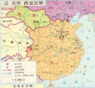 金夏同盟