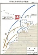 松锦之战