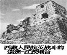 英国侵藏战争