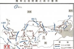 隋与突厥之战