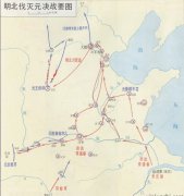 徐达北伐