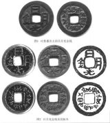 中亚方孔钱币