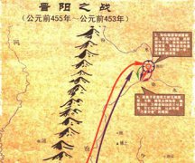 晋阳之战