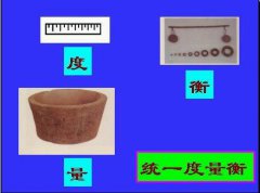 统一度量衡