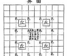 井田制