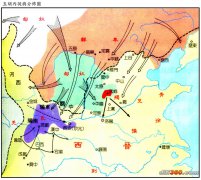 五胡乱华